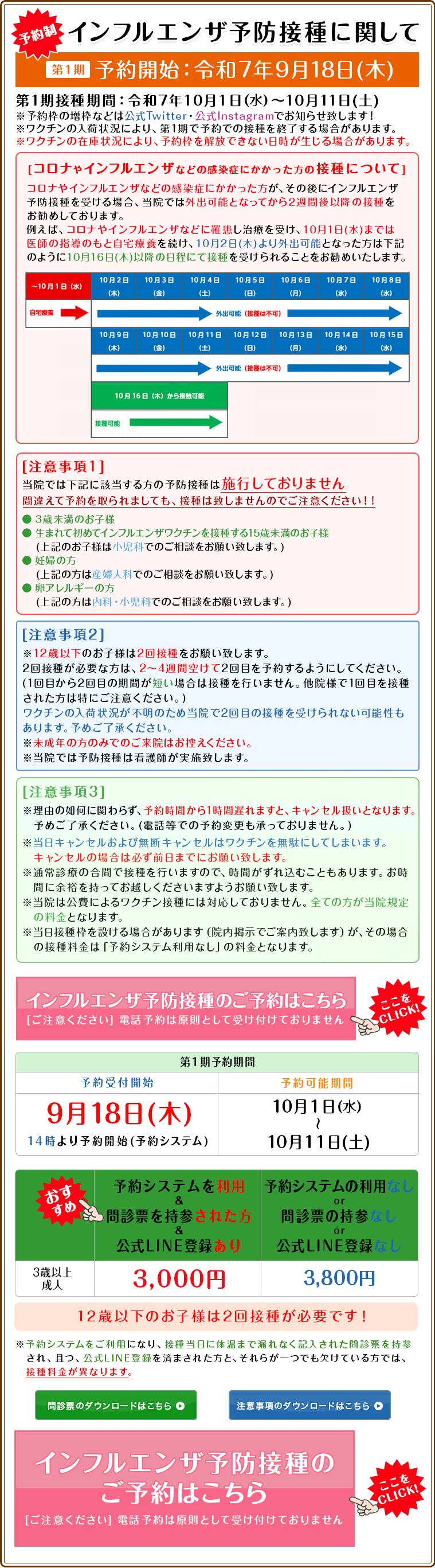 インフルエンザ予防接種に関して
