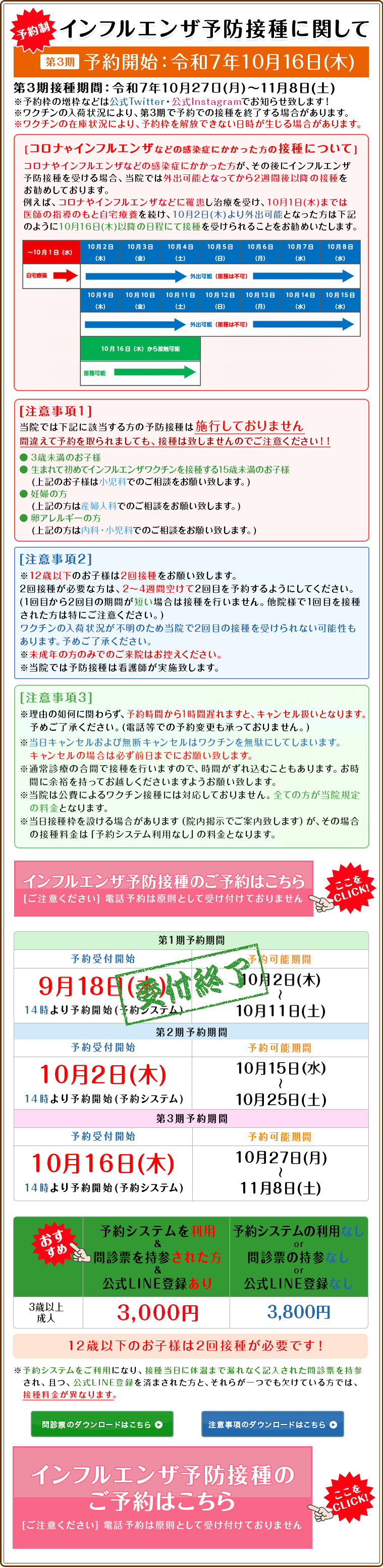 インフルエンザ予防接種に関して