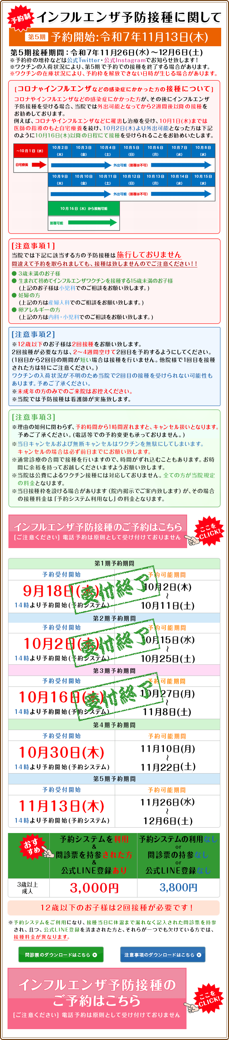 インフルエンザ予防接種に関して